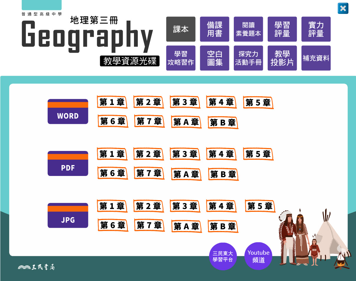 112學年上學期 高中 三民版 地理科 2年級 教學光碟